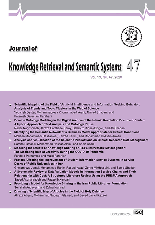 Knowledge Retrieval and Semantic Systems